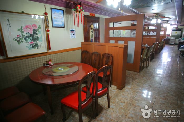 Taehwawon selected image